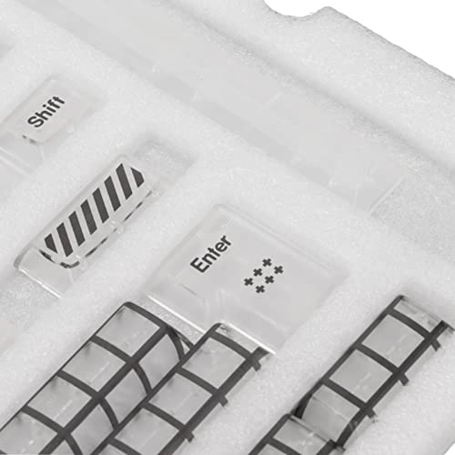 KCA Keycaps