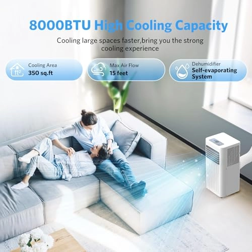 8000 BTUs Quiet Portable Ac Unit - 1500.0 Watt