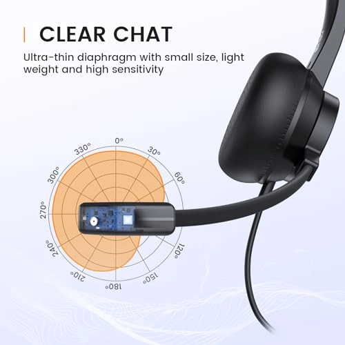 H15 Wired Headset