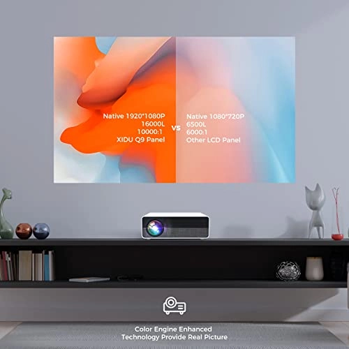 PhilBeam P1 16000Lumen