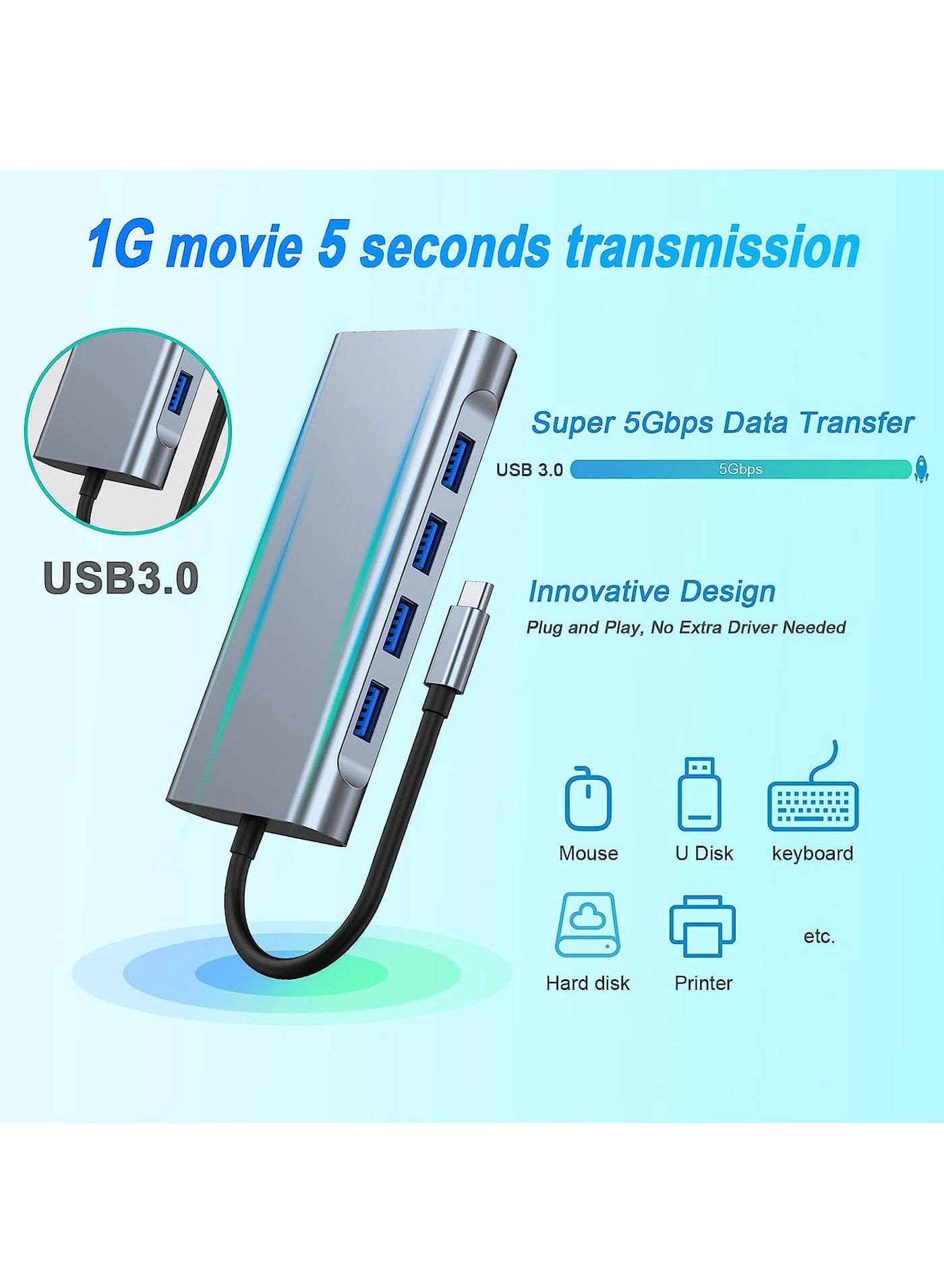 USB-C Hub - 11-in-1 4K HDMI PD Charging