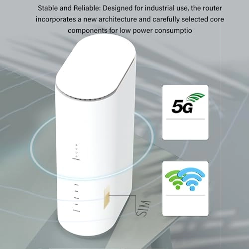 5G CPE SIM Card Router - 5G Wi-Fi 6 1201Mbps 574Mbps