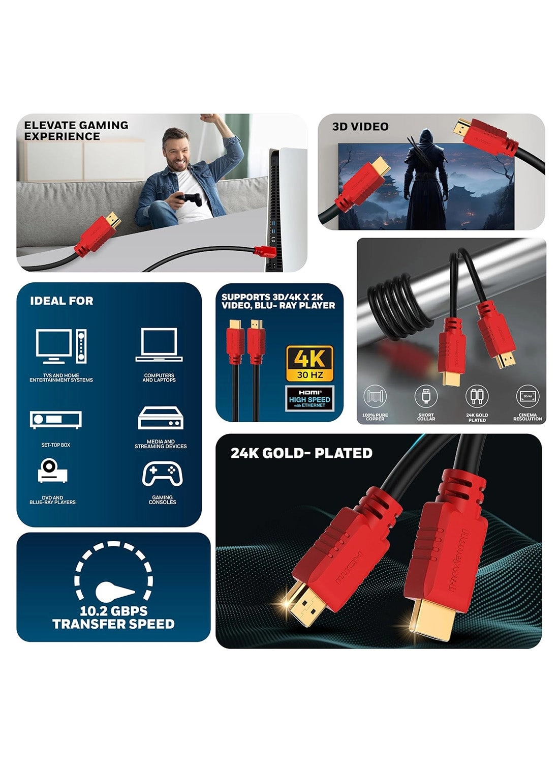 4K HDMI Cable 2m with Ethernet