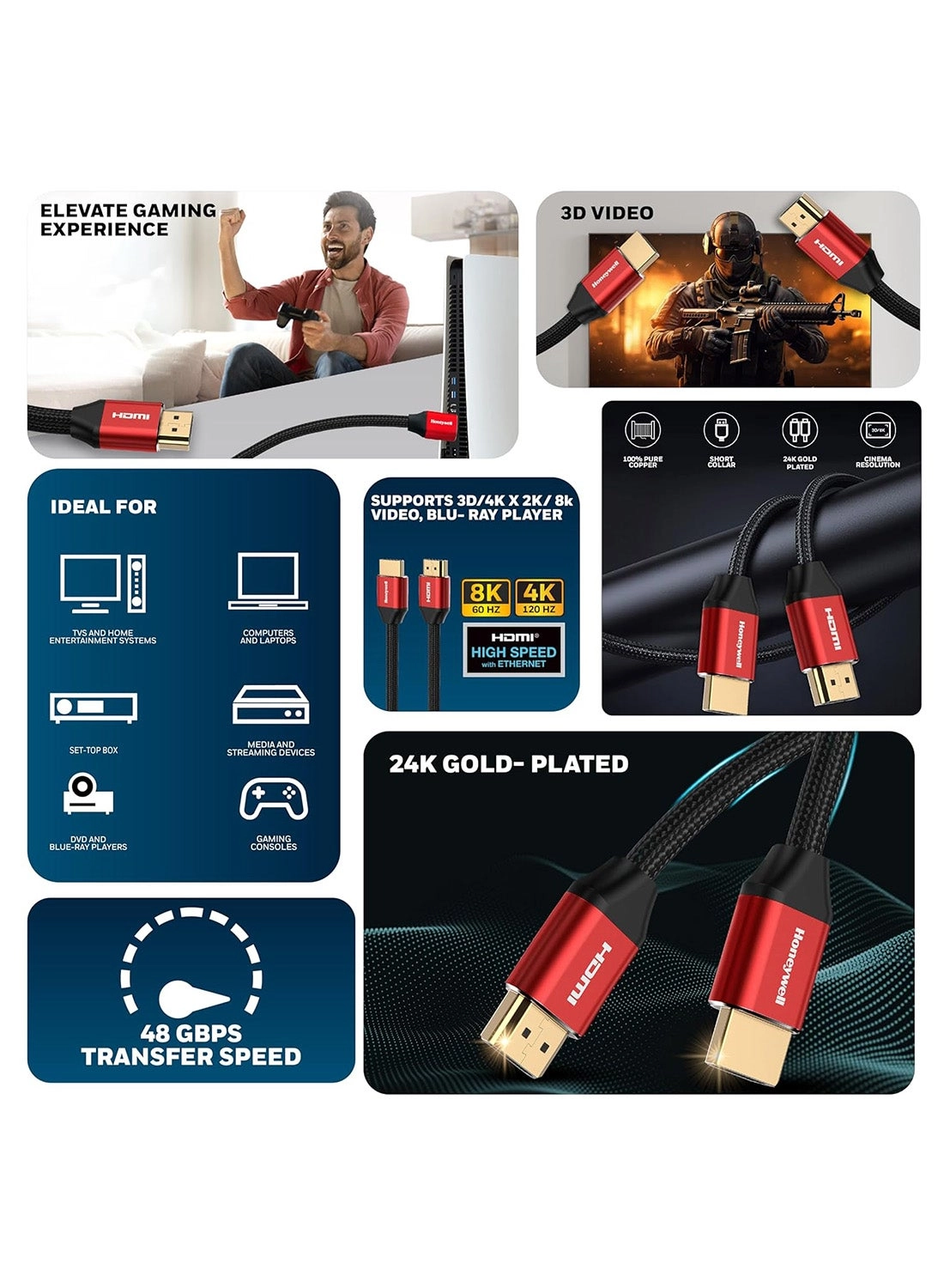 8K HDMI Cable - 3m with Ethernet