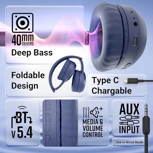 Thunder Max Wireless Headphone