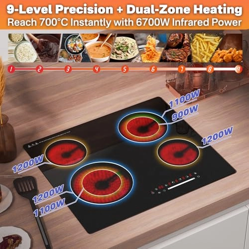 GVUK-EU46T1-1R Ceramic hob