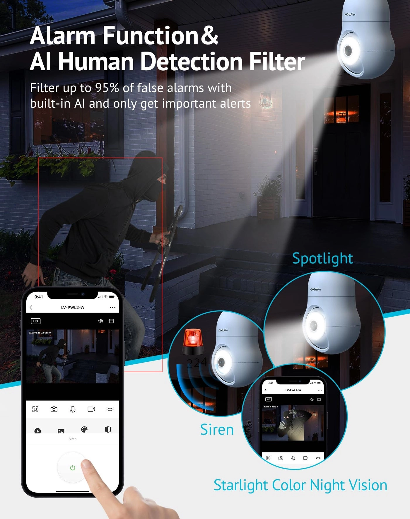 Security Cameras 2K