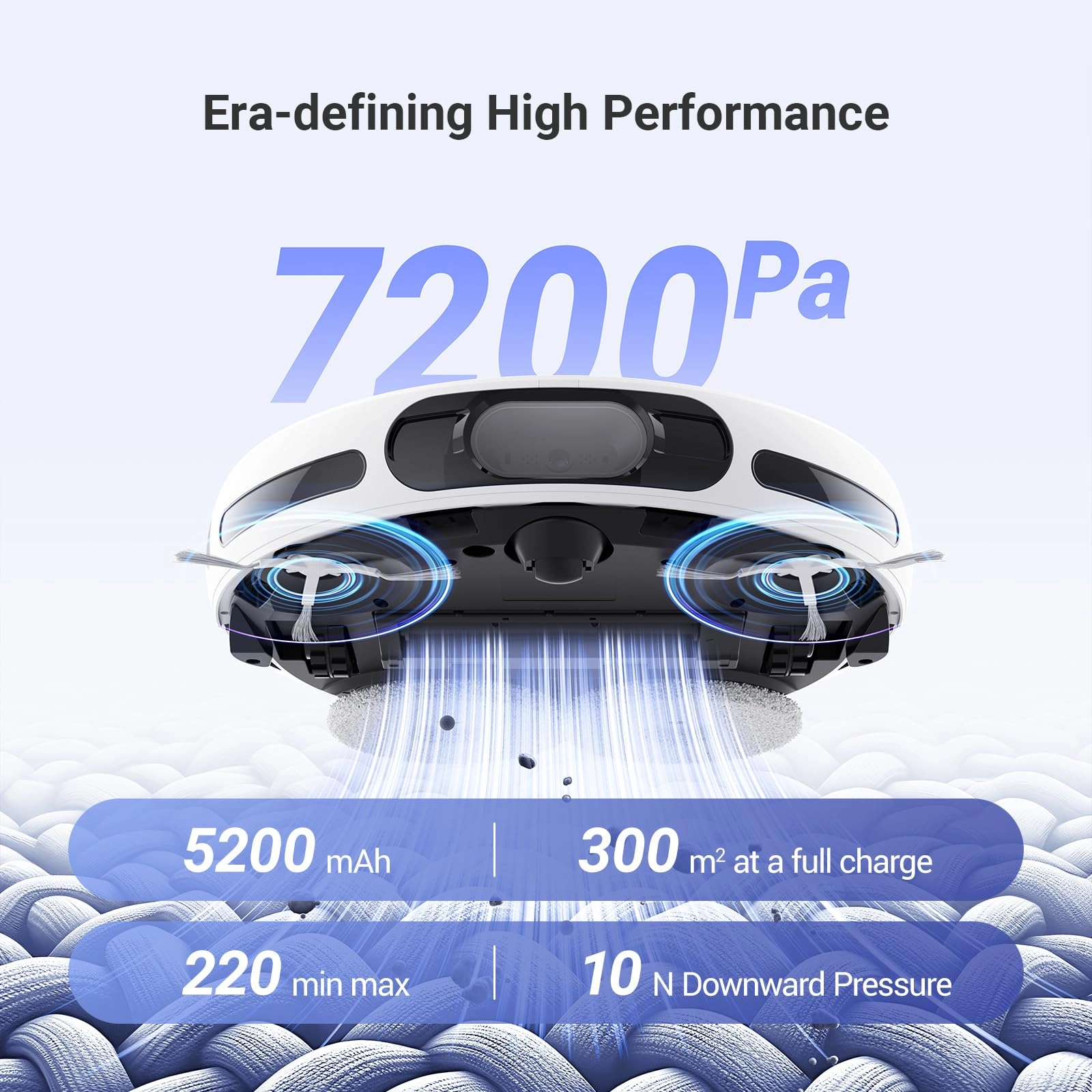 RS20 Pro - With Mop