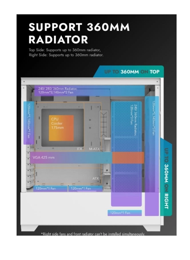 DF5000 - tempered glass panels Mid Tower