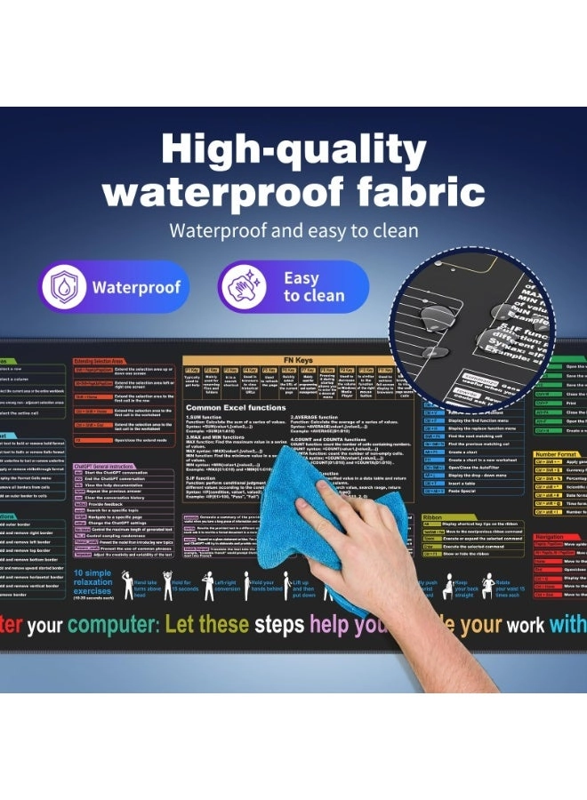 Excel Cheat Sheet XL Cloth Gaming Mouse Pad - 80x30 cm