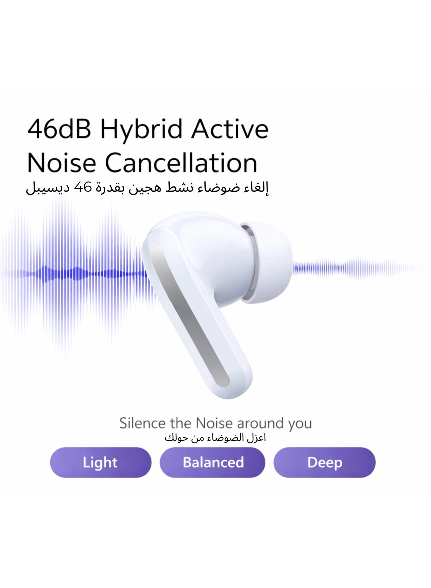 Bluetooth Buds 5 - Wireless Earbud