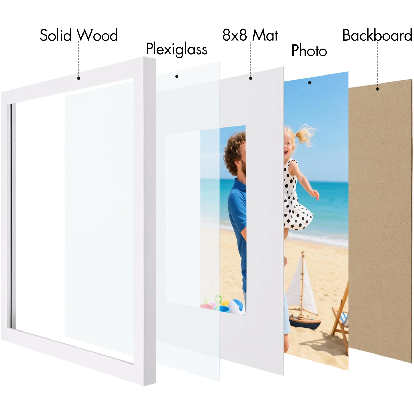 Picture Frame - 12x12