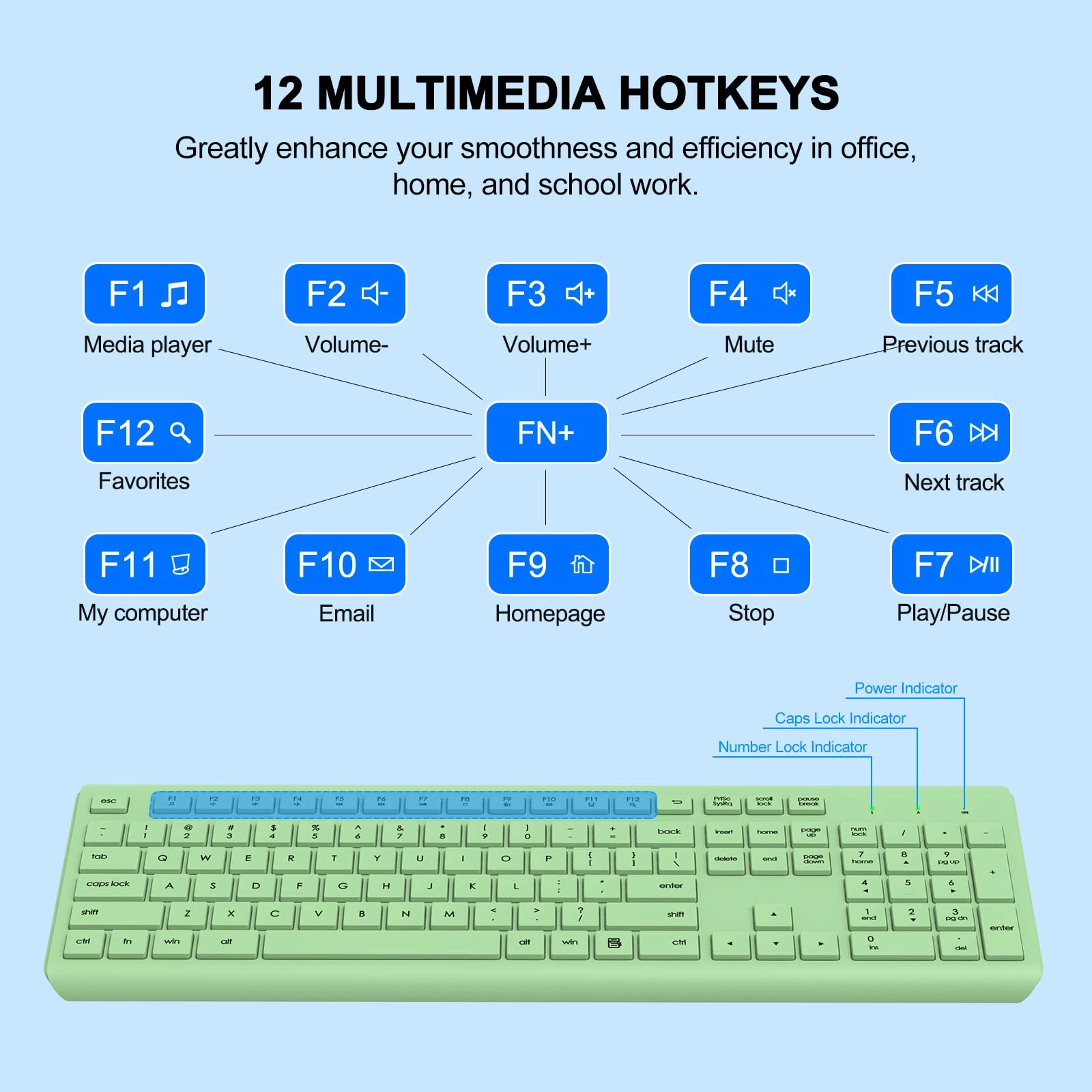 Keyboard and Mouse Combo - QWERTY Wireless