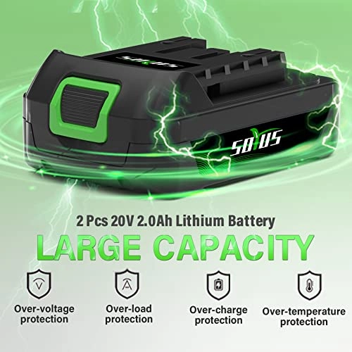 Mini Chainsaw Cordless - 5 Inch Battery Powered