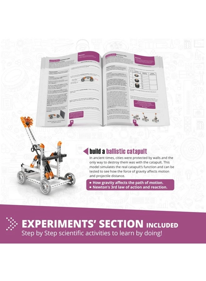 Stem Newton's Laws & Inclined Planes Science - 9 years+