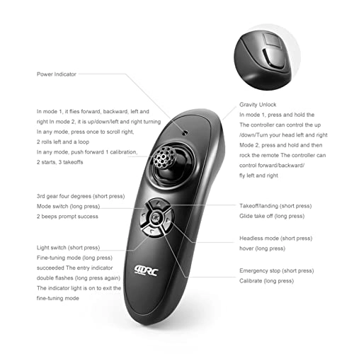 V17 - 2.4GHz 6CH EPP Foam