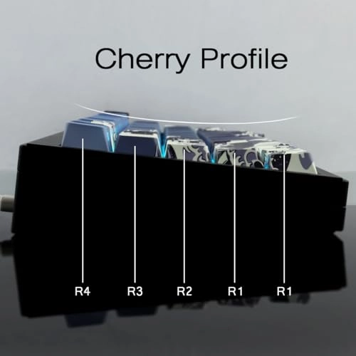 PBT Keycaps - Bluetooth USB-C