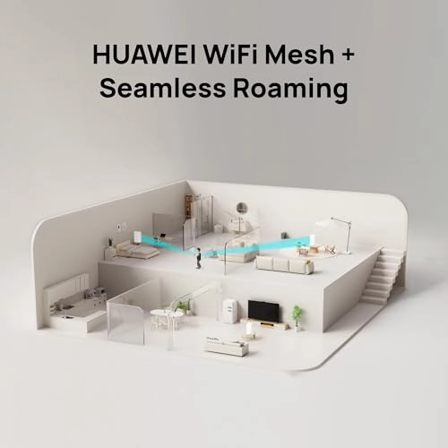 Mesh 3 - 802.11ax 3 Pack