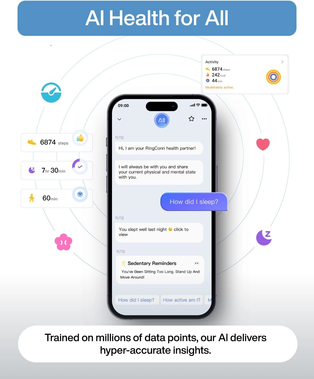 RingConn Gen 2 Air - Ultra-Thin 10-Day battery
