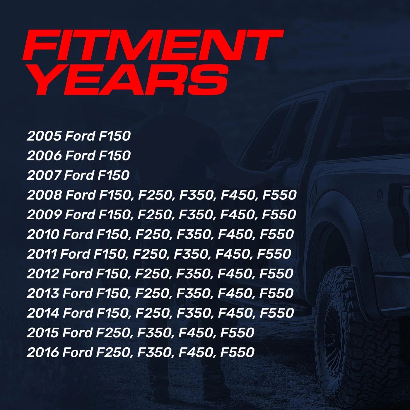 Tailgate Handle with Backup Camera Replacement