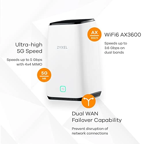 FWA510 - 4.67 Gbit/s 802.11ax