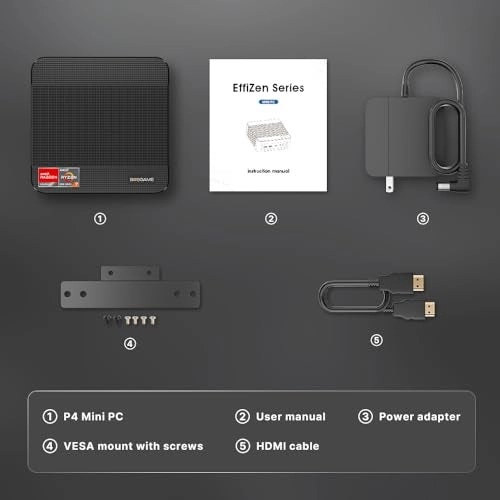 P4 Mini - 5825U 32GB 1TB