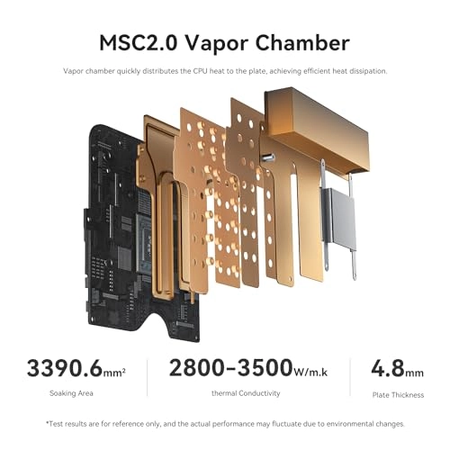 SER8 - 64GB 1TB 8845HS