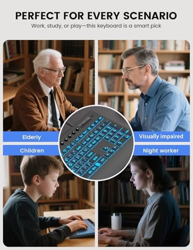 Large Print Backlit Keyboard - Standard Wired