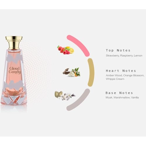 Cloud Candy Eau de Parfum - 100 ml