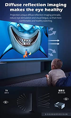 Led Micro Projector - 1920×1080