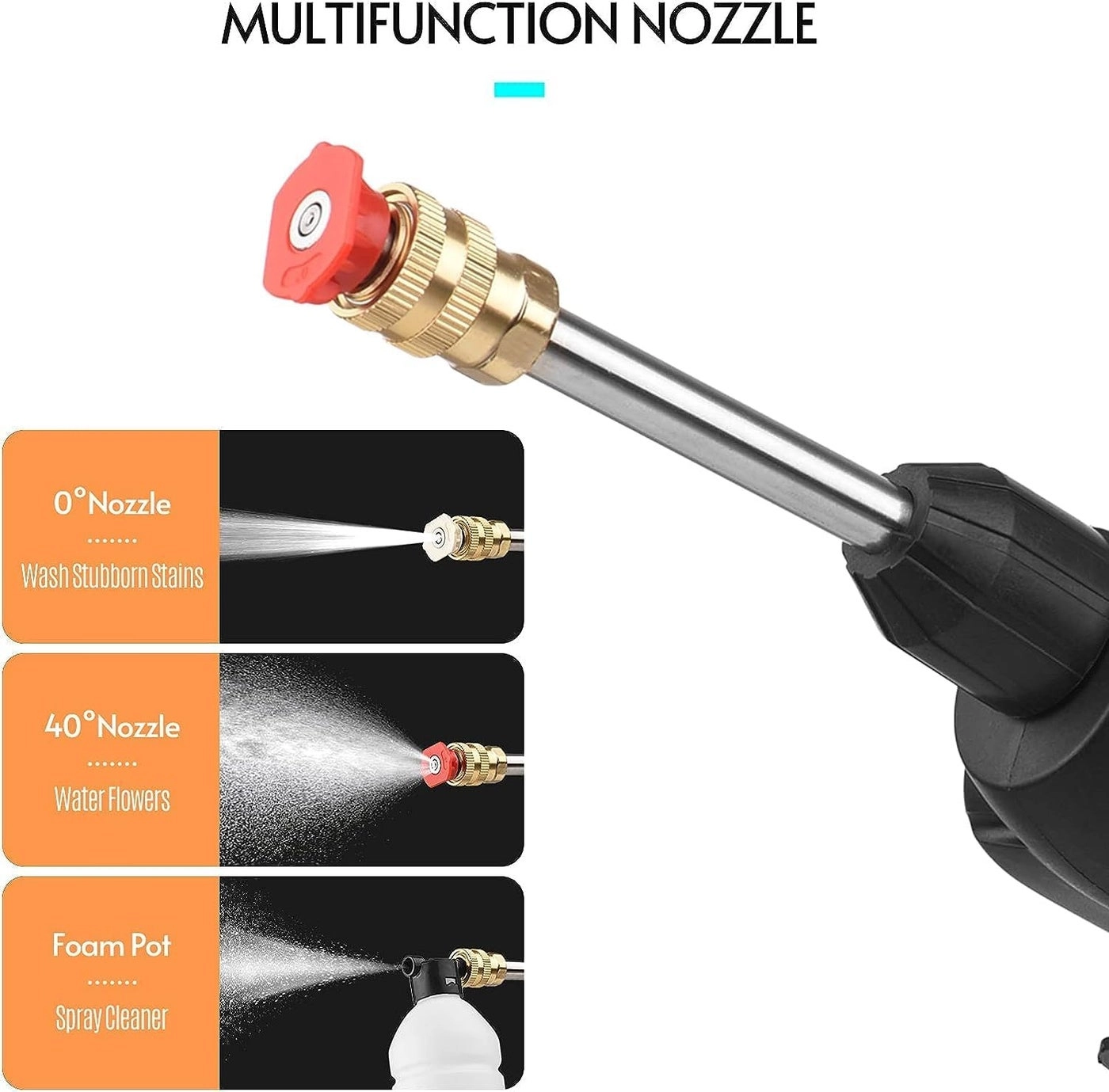 Cordless Electric High Pressure Car Washer - 48V Portable