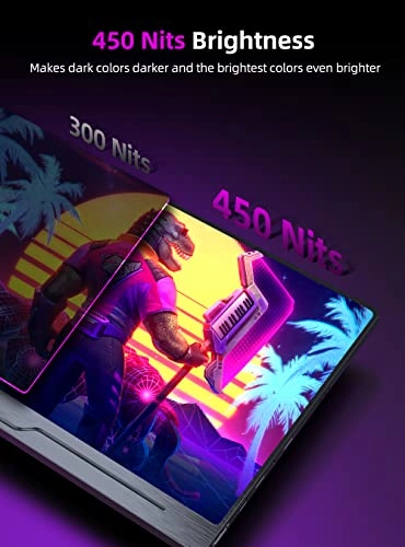 A17 - DS15607 15.6 Inches 3840x2160