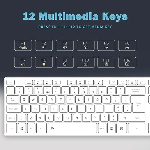 Slim USB Wired Keyboard - UK Wired