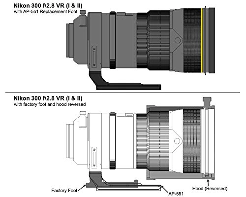 AP-551 - Arca-Swiss Style replacement lens foot