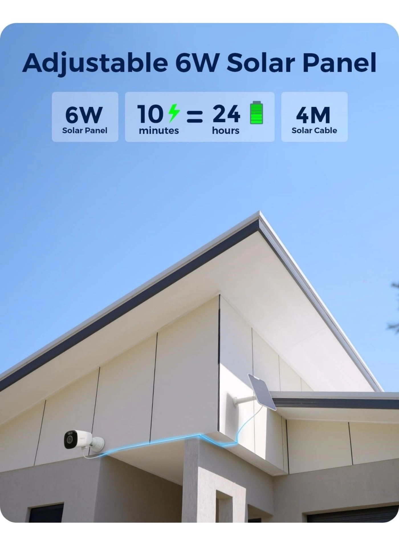 Home Hub + Argus Eco Ultra + Solar Panel