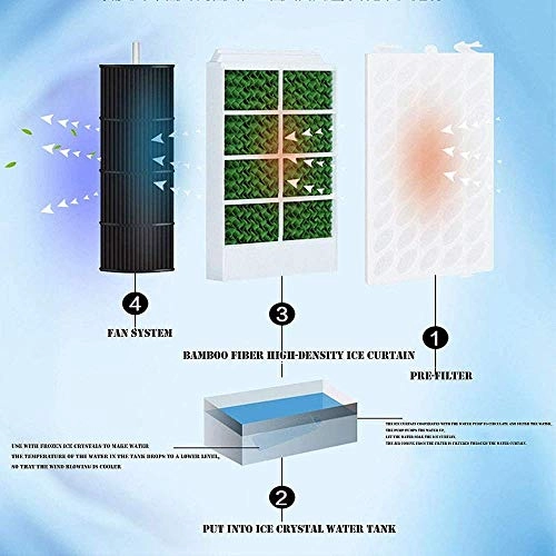 Evaporative Cooler - Tower