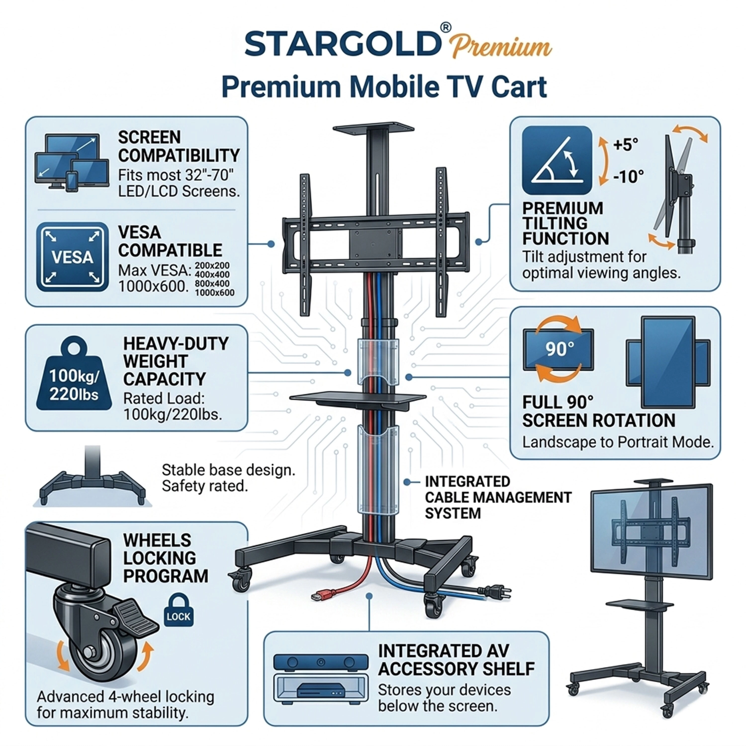 Premium Mobile TV Floor Stand & Cart - 50kg 32" to 75"
