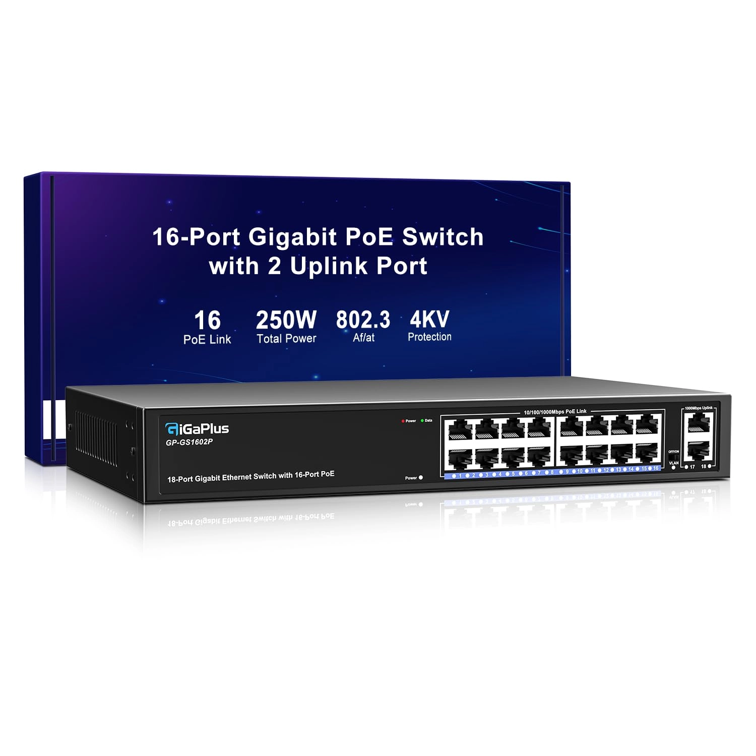 GigaPlus GP-GS1602P 16-ports