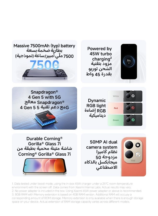 17 4GB 128GB