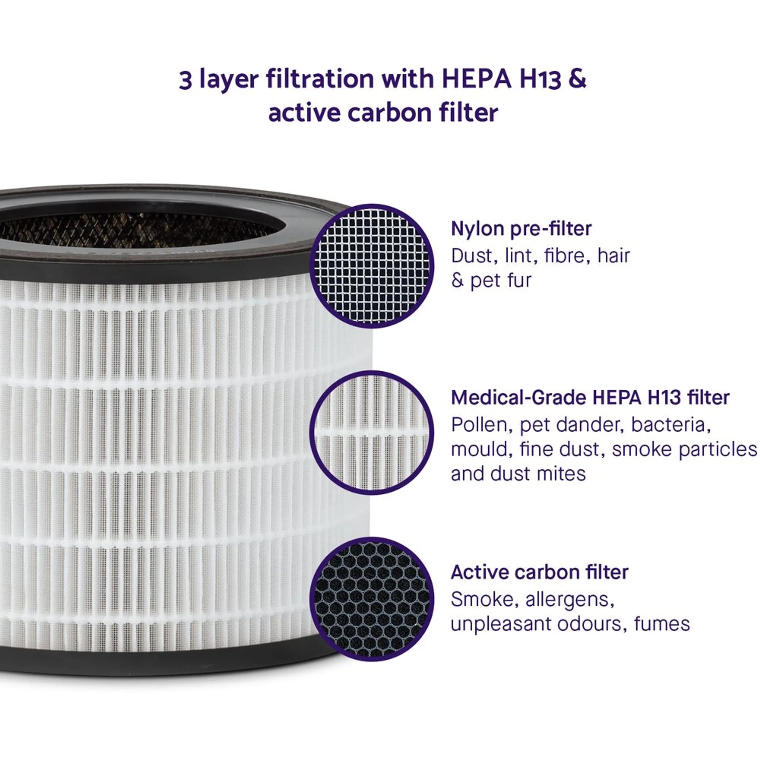 Clevapure - HEPA H13 Ozone Free
