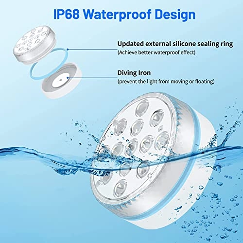 Submersible LED Light