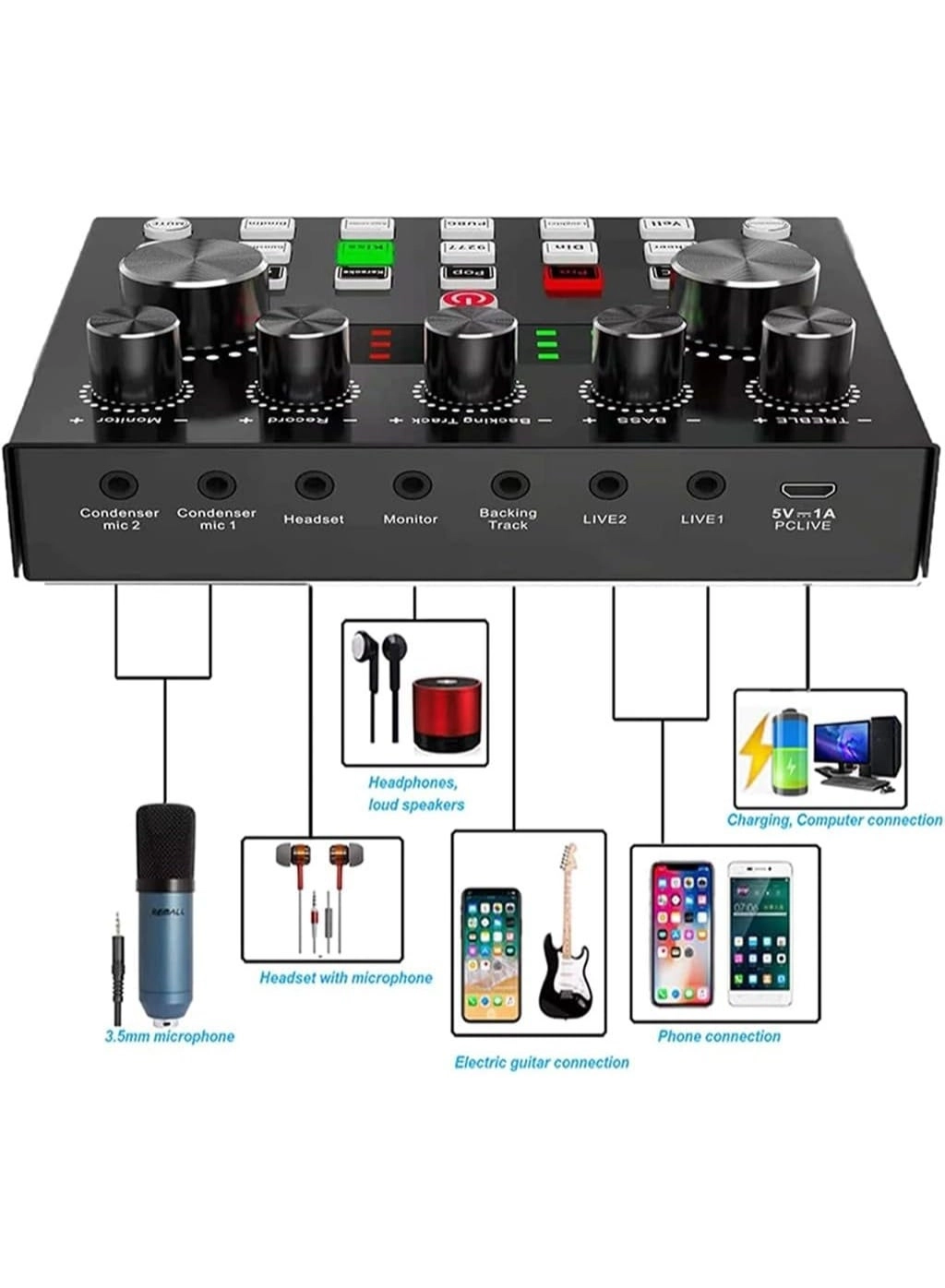 Audio Interface + F998 Voice Changer Sound Card + Condenser Karaoke Microphone + Mic Stand + Mic Pop Filter + Multi Sound Effects + DJ Audio Mixer Wired Microphone