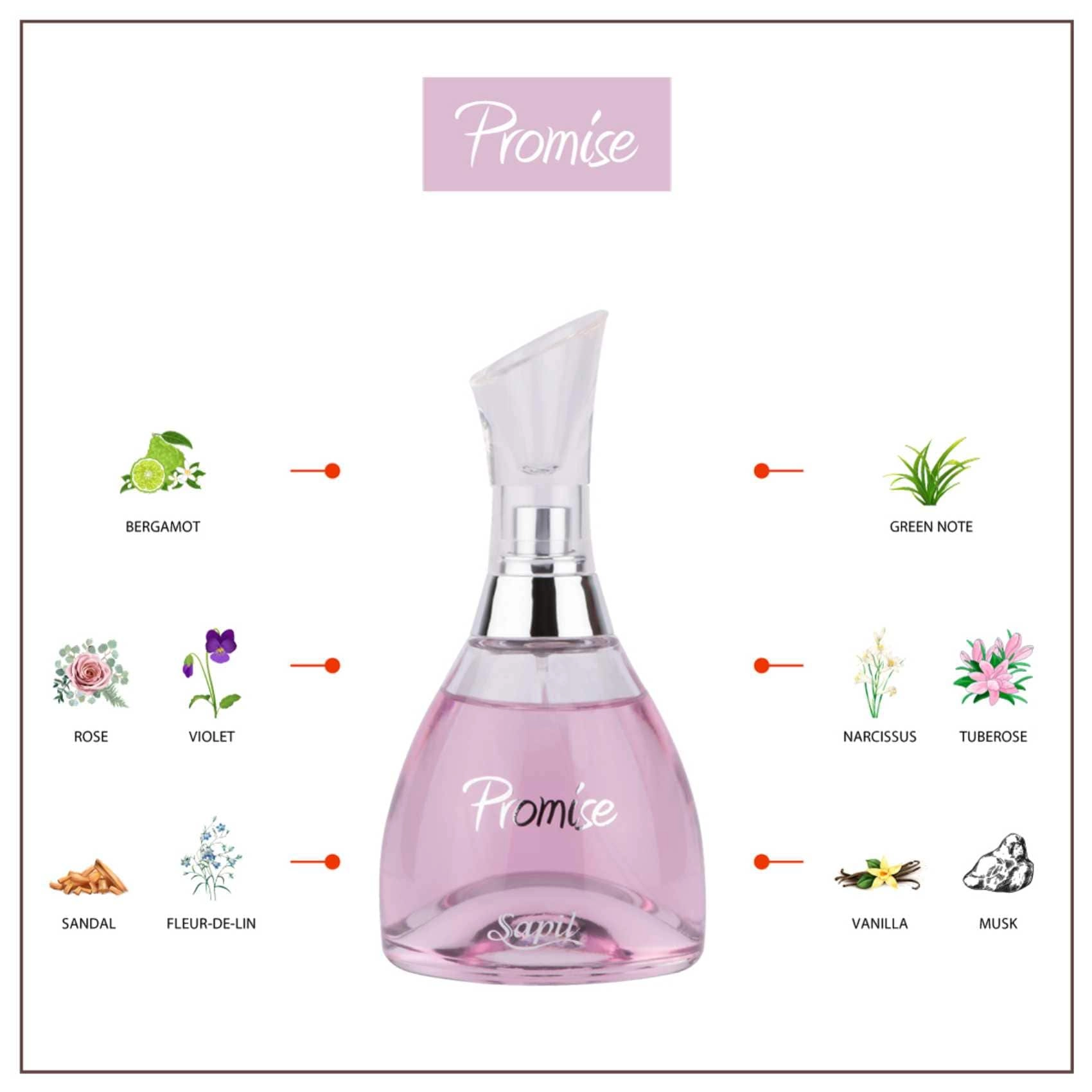 Promise Eau de Parfum 100ml
