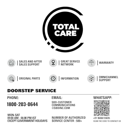 GKC1820L20 - 500 watts