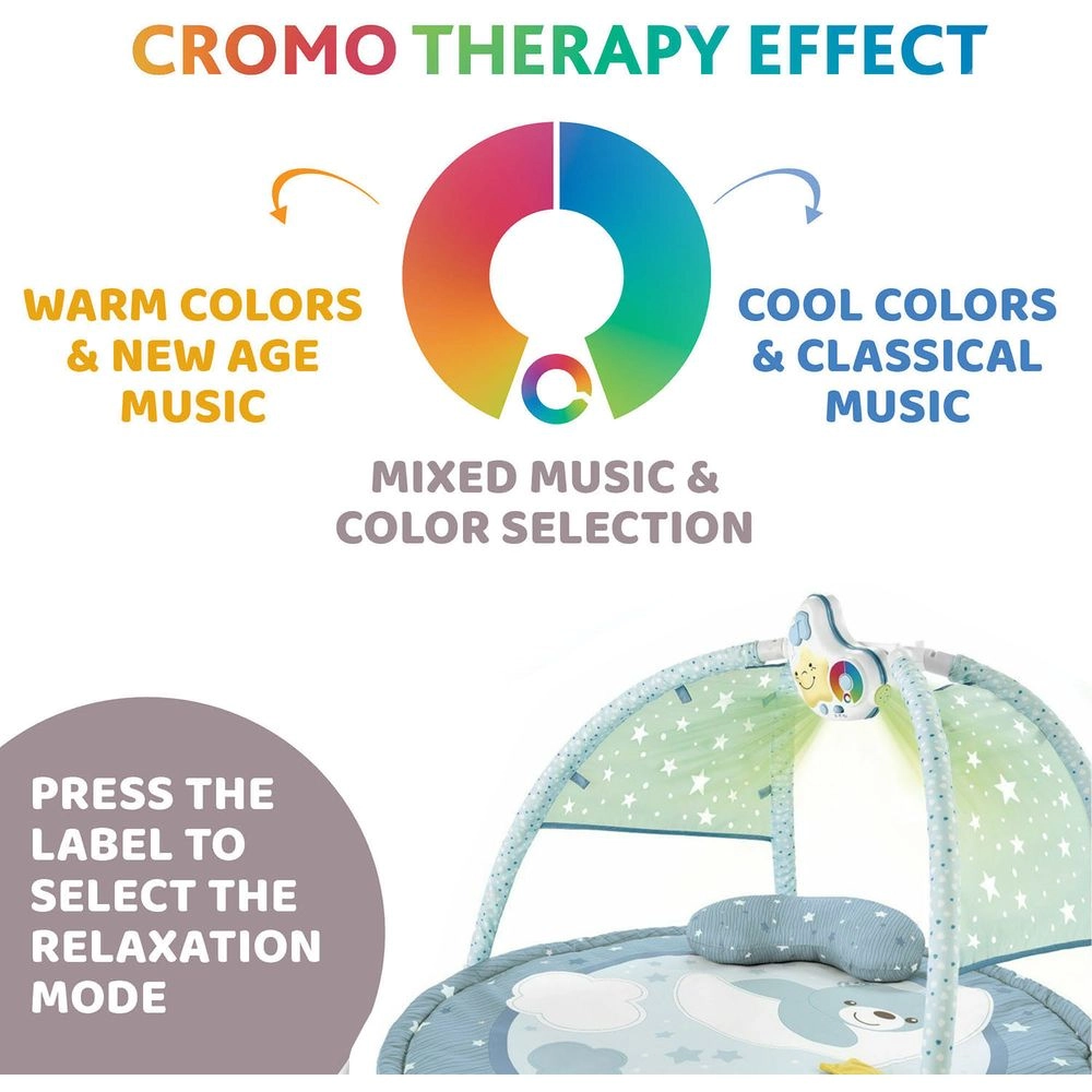 Enjoy Colours Play Gym - Suitable for Newborn up to 9 months