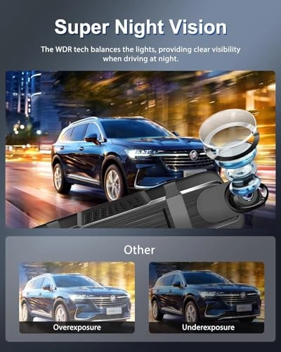 2 in 1 Front Rear DashCam - 1080p