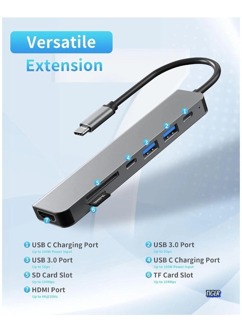 USB C Hub - 4K HDMI 100W PD SD/TF Card Reader