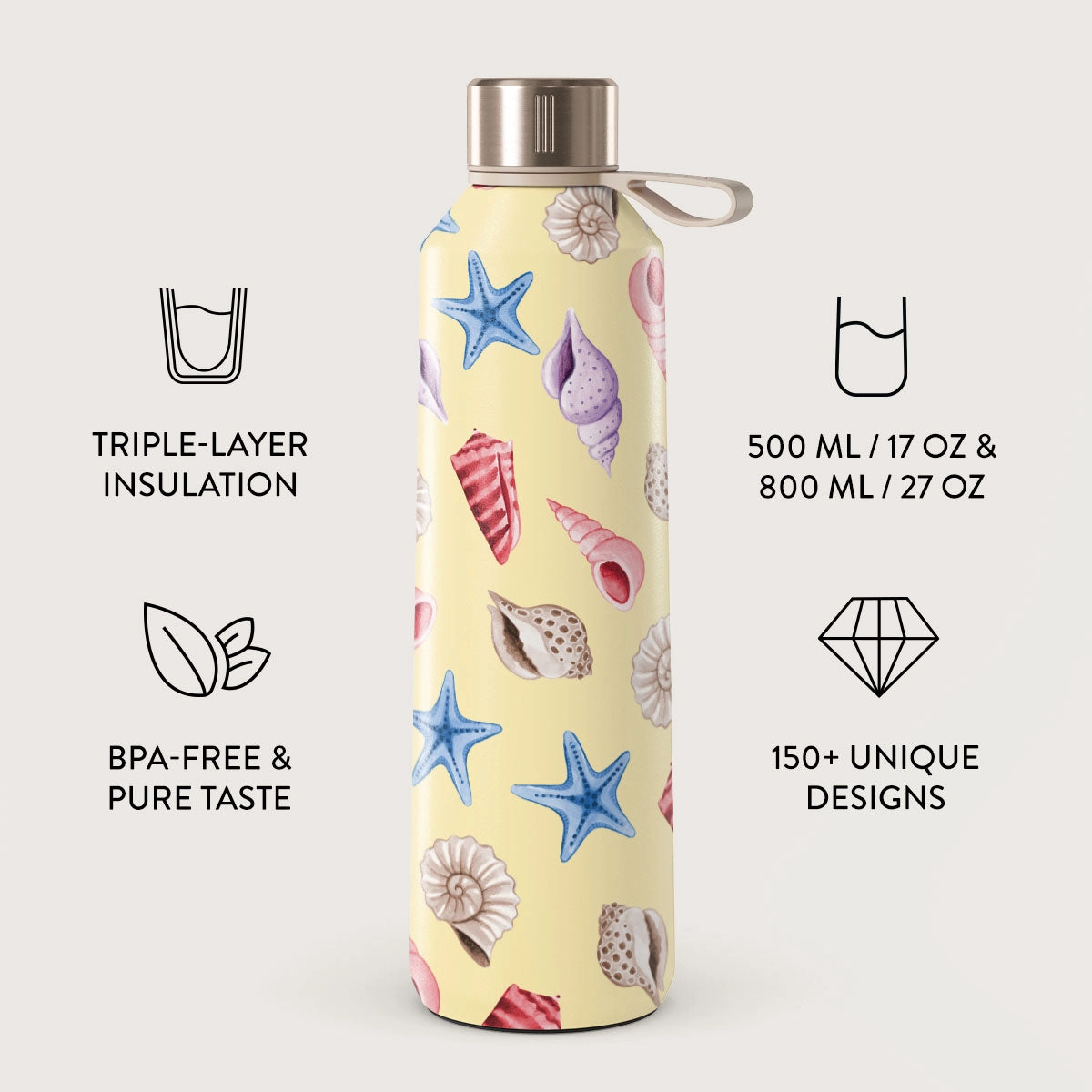 Water Bottle - 500 ml