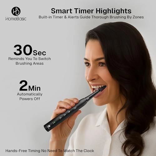 Sonic Shine - 3 Modes USB-C Rechargeable 50-Day Battery