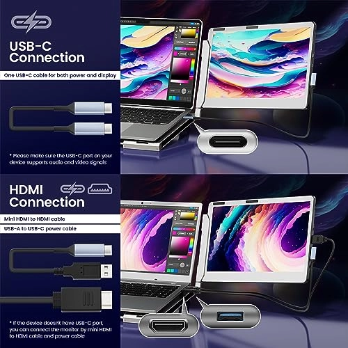 F1 - FHD 1080P 14 Inches